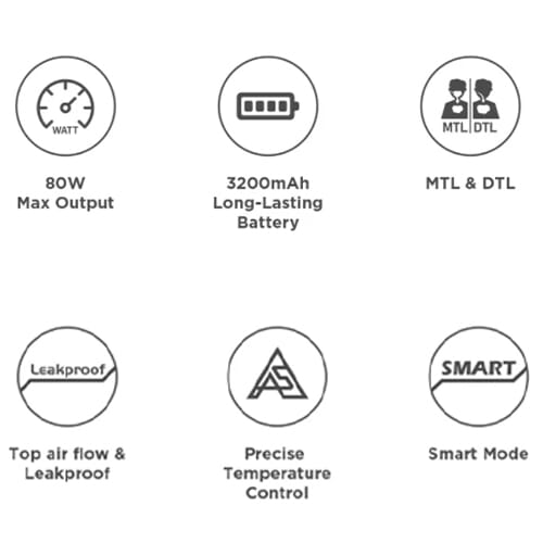 Puissance réglable du pod Geekvape Force